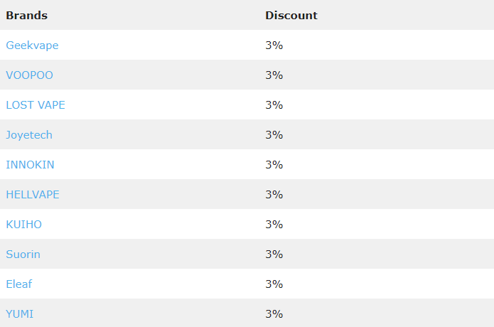 September-Brand-Discount-Round-2-2023-2.png