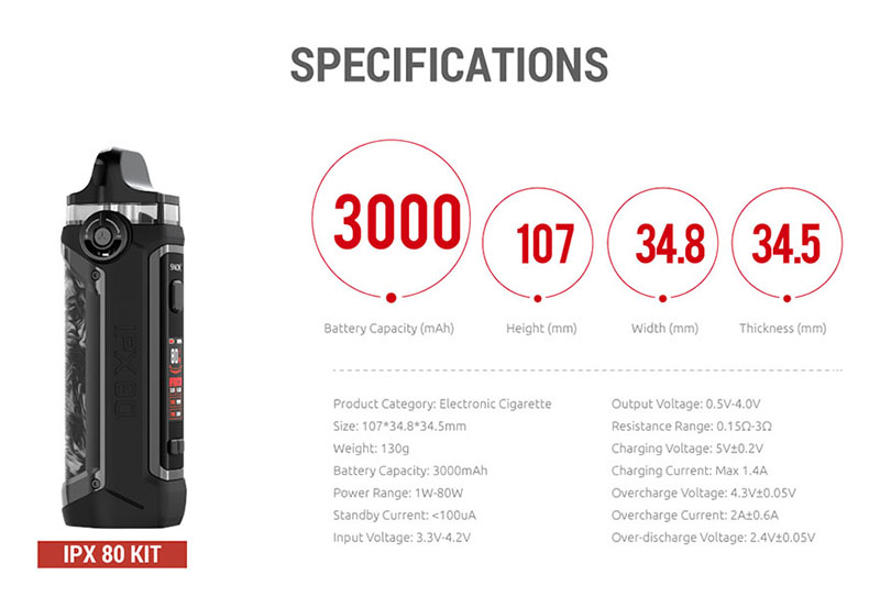 IPX80-80W-Kit-15.jpg