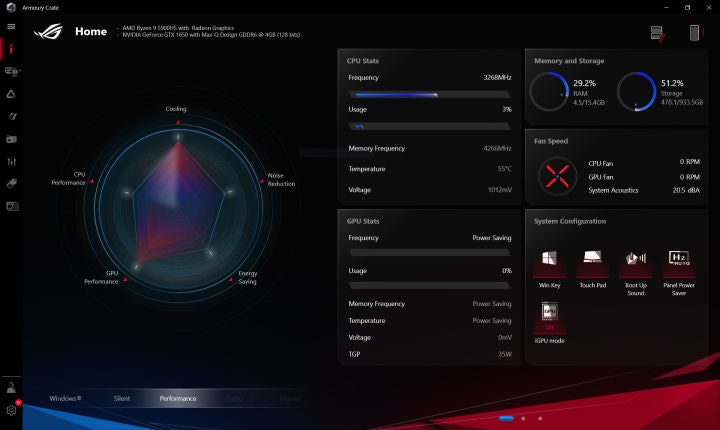 Asus ROG Flow X13 Review
