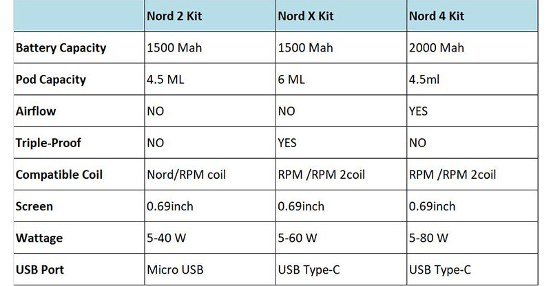 Nord-4-80W-Kit1-11.jpg