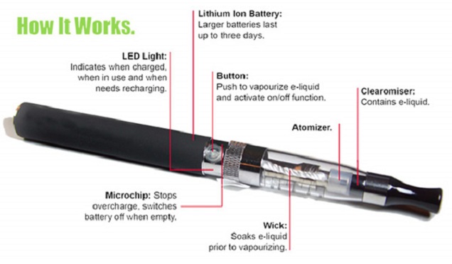How-E-Cigarettes-Work.jpg