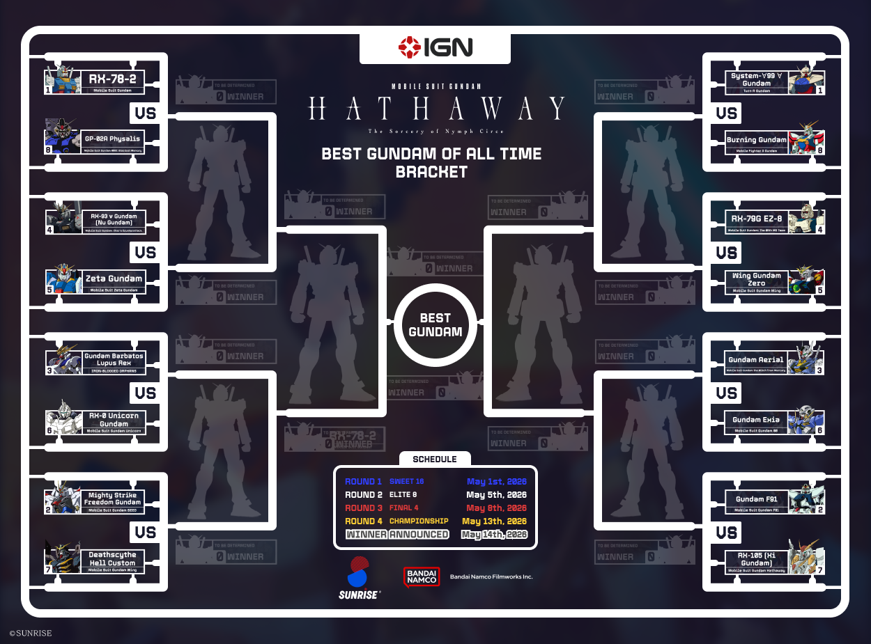gundam-bracket-thumbnail-1776710299103.png