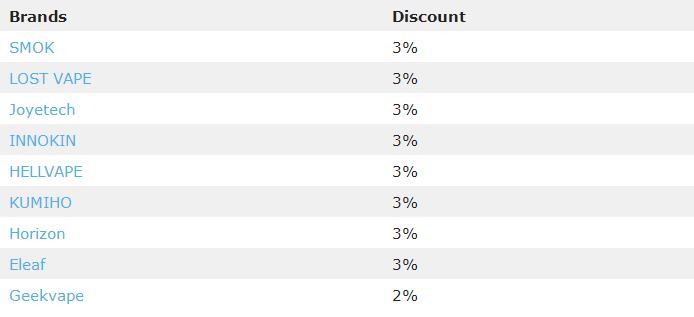 October-Brand-Discount-2.png