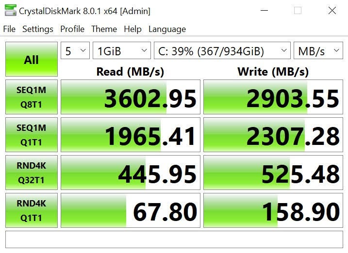 Asus ROG Zephyrus G15 Review