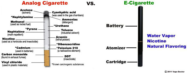 cigarette-vs-electroniccigarettes.jpg