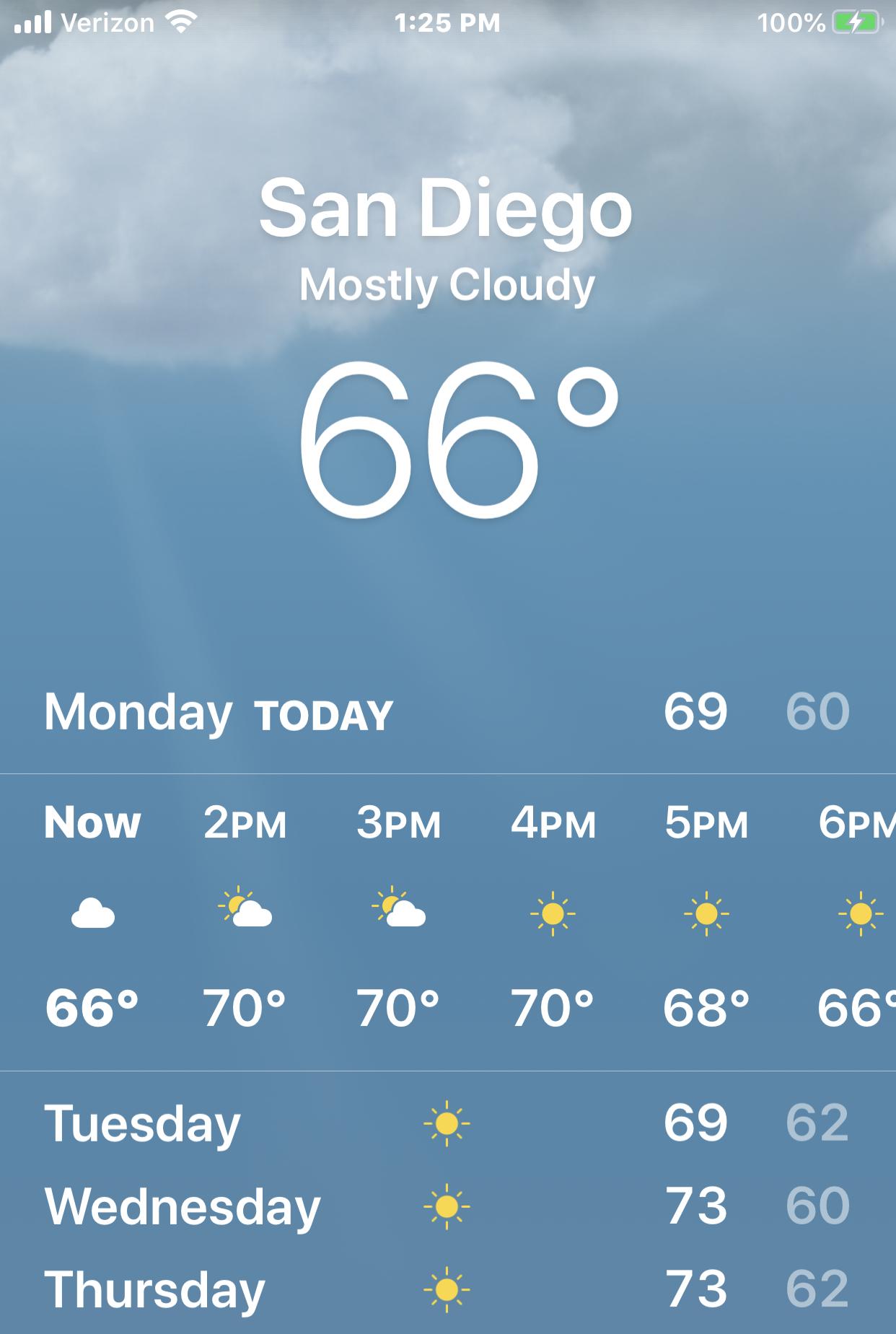 3c761bbbd881f4fd392f45e841d7ef81.plist