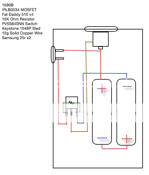 Series%20Box%20v1.jpg