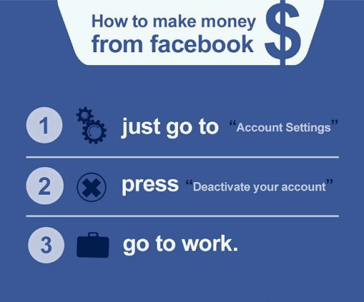 making-money-from-facebook.png