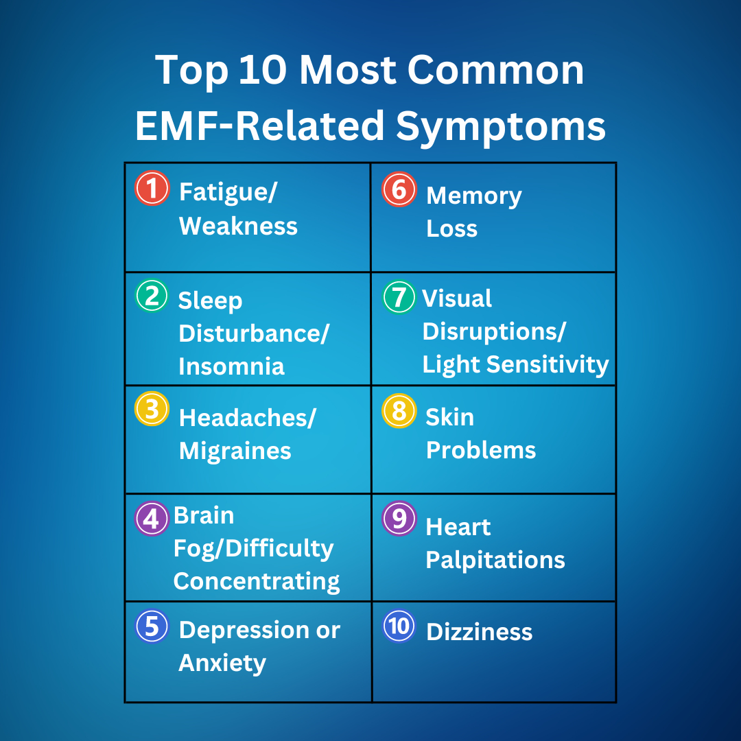 Top 10 Most Common EMF-Related Symptoms