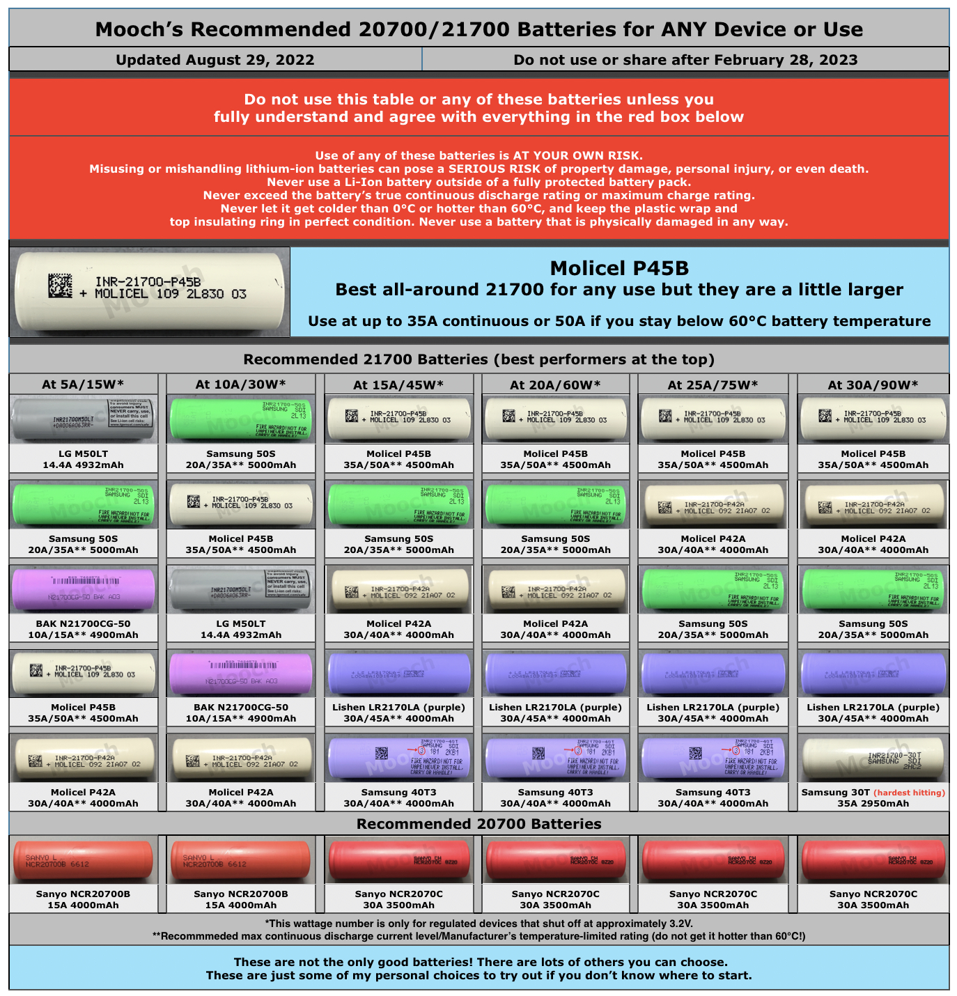 www.e-cigarette-forum.com